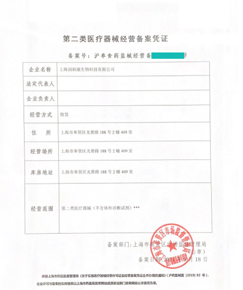 二類醫(yī)療器械分類及選購指南