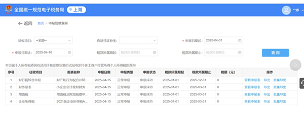 什么是三免三減半?