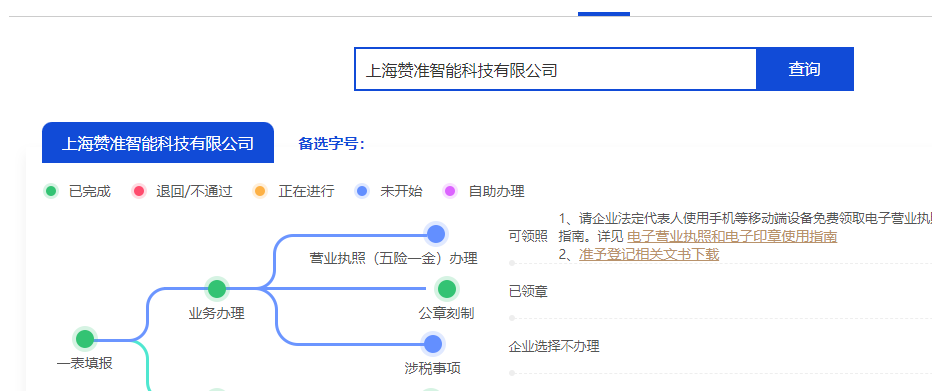 上海怎么辦理公司營業(yè)執(zhí)照?