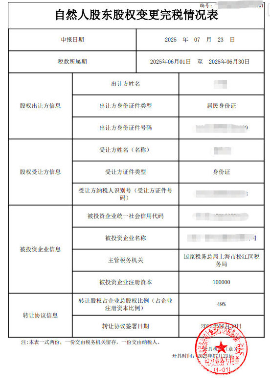 上海公司股權股東變更辦理手續(xù)及所需材料