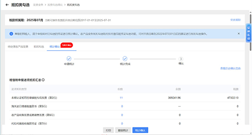 增值稅抵扣 vs 企業(yè)所得稅抵扣:企業(yè)節(jié)稅的雙引擎,你用對了嗎?